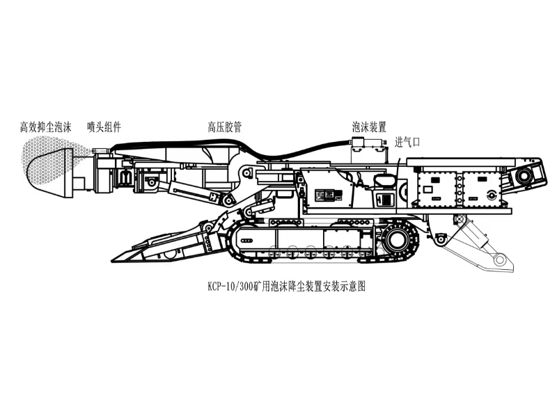 礦用泡沫降塵裝置廠家